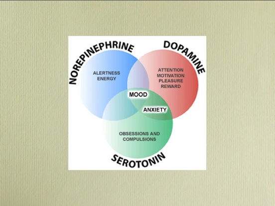 dopamine3boules1.jpg