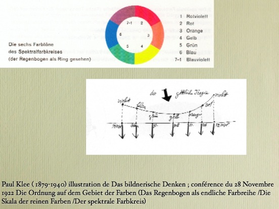 synesthesiemai2006.147.jpg